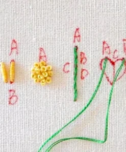 Vyšívací podložka ArtStitch