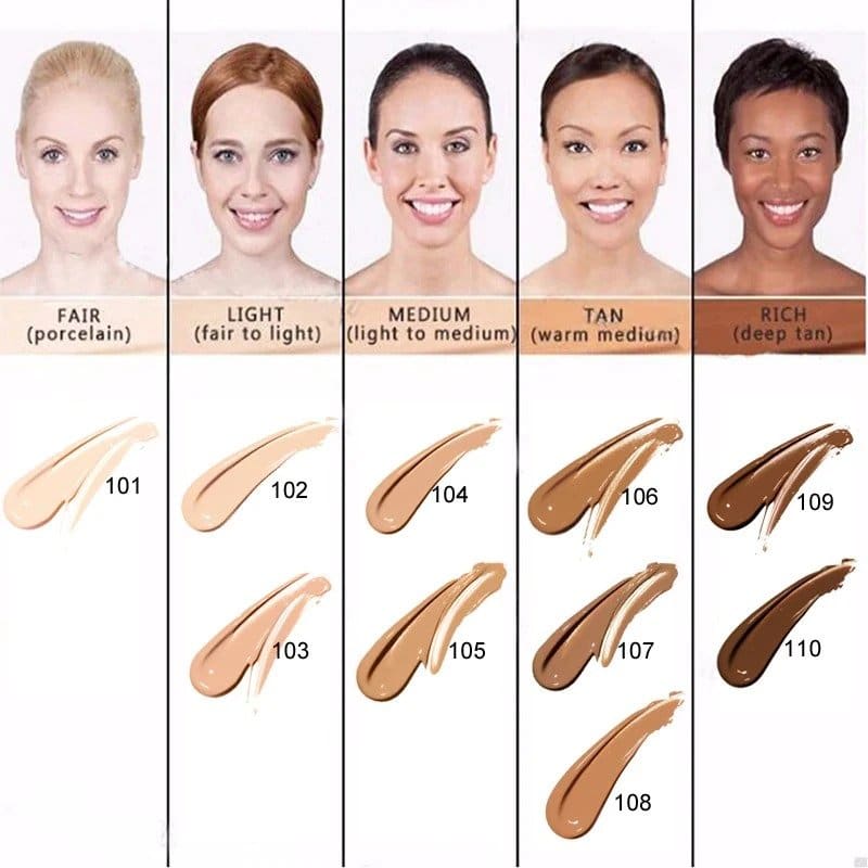 Nová formule nadace Phoera - Image 3