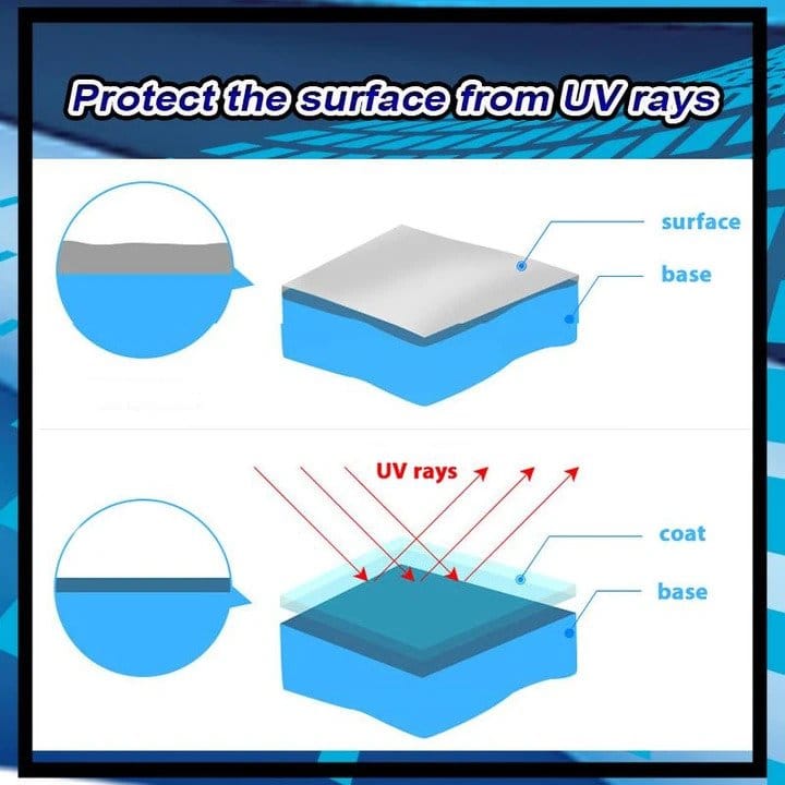 Výkonný Advance Light Repair Leštidlo - Image 4