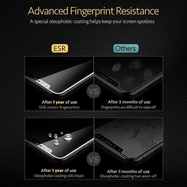 4D Privacy Screen Protector - Image 5