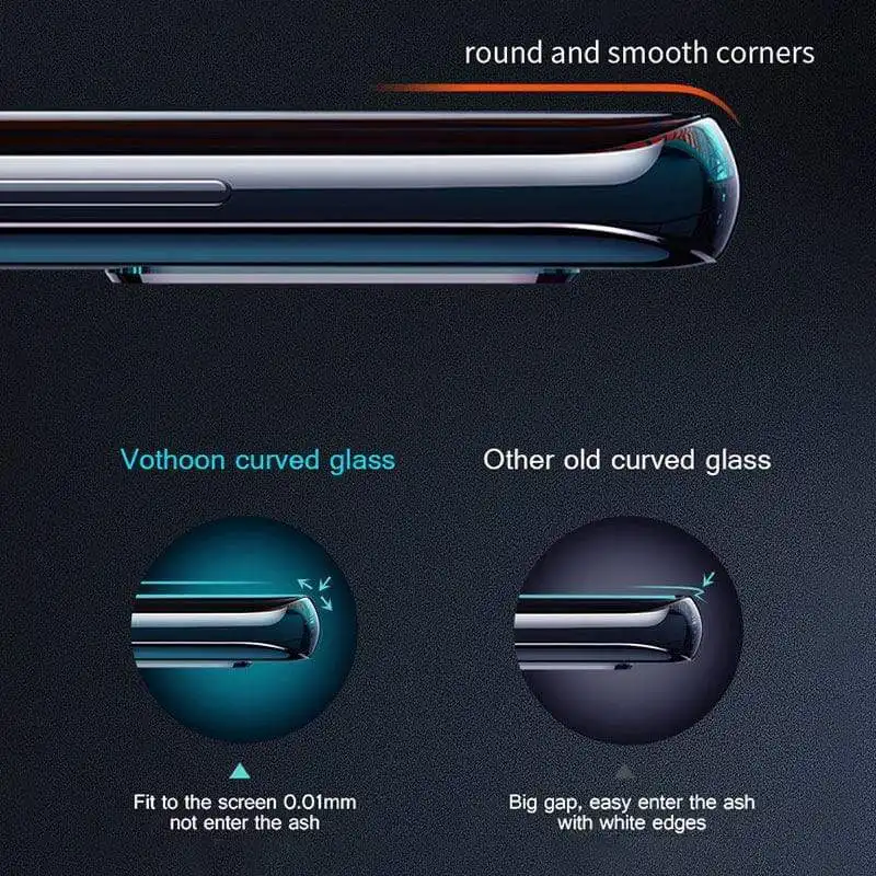 4D Privacy Screen Protector - Image 6