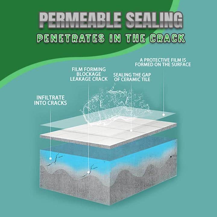 Lepicí neviditelná pasta - Image 6