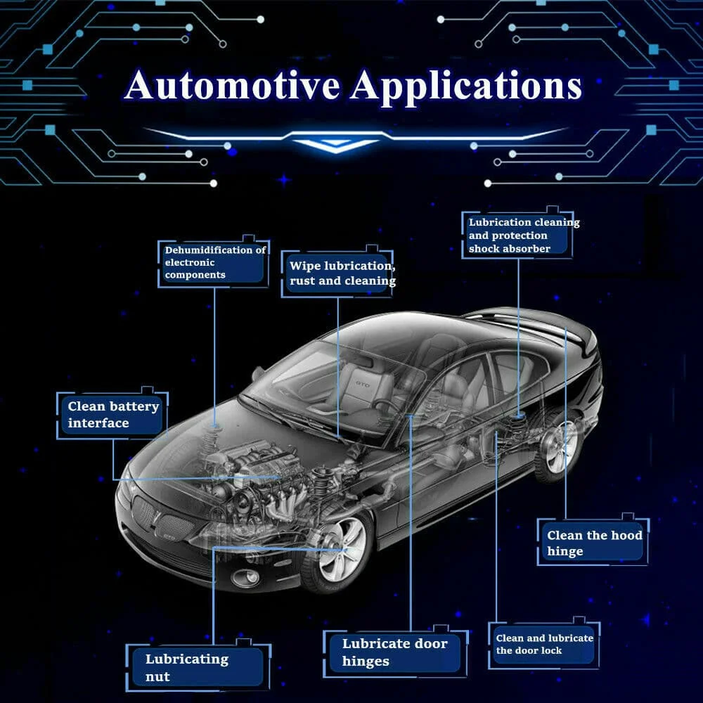 Lesklý sprej na odstraňování rzi - Image 7