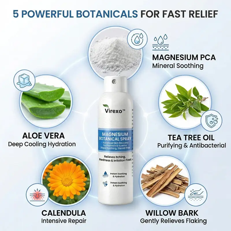 Virexo™ hořčíkový botanický sprej - Image 5