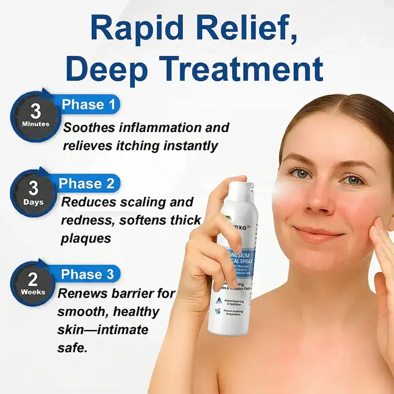 Virexo™ hořčíkový botanický sprej - Image 6